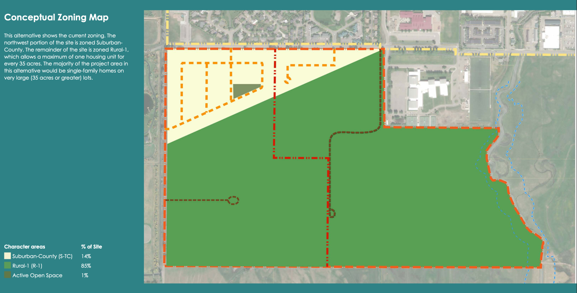 Existing zoning